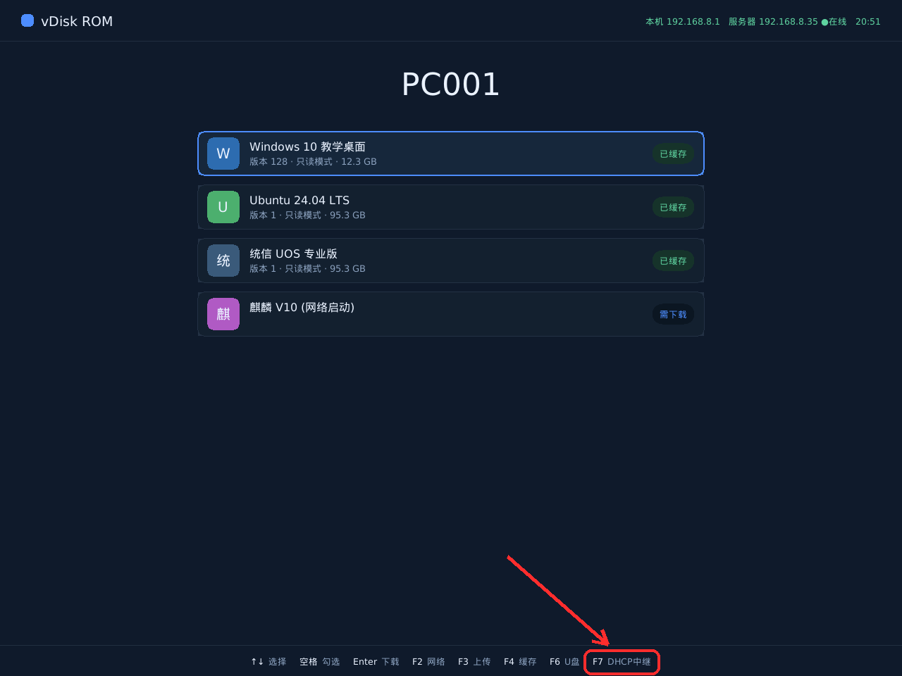 DHCP 中继 1